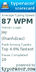 Scorecard for user thanhdzax
