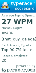 Scorecard for user that_guy_galega