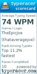 Scorecard for user thataveragejoe