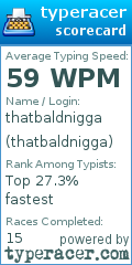 Scorecard for user thatbaldnigga