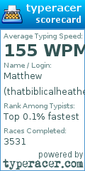 Scorecard for user thatbiblicalheathentypes
