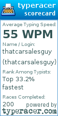 Scorecard for user thatcarsalesguy