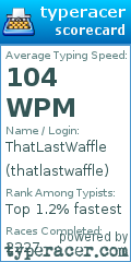 Scorecard for user thatlastwaffle
