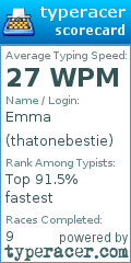 Scorecard for user thatonebestie