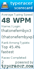 Scorecard for user thatonefembyxp