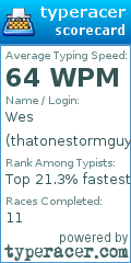 Scorecard for user thatonestormguy