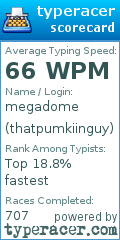 Scorecard for user thatpumkiinguy