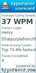 Scorecard for user thatpurplefrenchfry