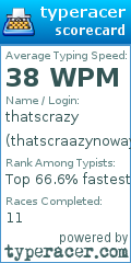 Scorecard for user thatscraazynoway