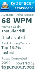 Scorecard for user thatsilentkill