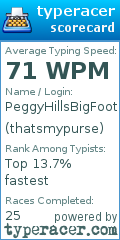 Scorecard for user thatsmypurse