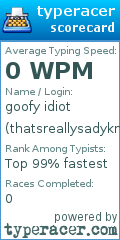Scorecard for user thatsreallysadyknownow