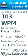Scorecard for user the_almighty1
