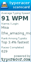 Scorecard for user the_amazing_mo