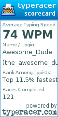 Scorecard for user the_awesome_dude