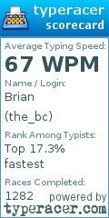 Scorecard for user the_bc