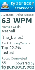 Scorecard for user the_belles