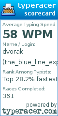 Scorecard for user the_blue_line_express