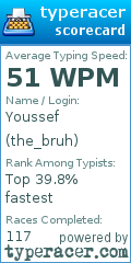 Scorecard for user the_bruh
