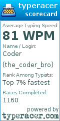 Scorecard for user the_coder_bro