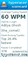 Scorecard for user the_comet