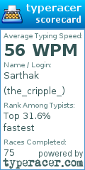 Scorecard for user the_cripple_