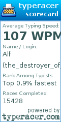 Scorecard for user the_destroyer_of_worlds