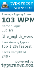Scorecard for user the_eighth_wonder