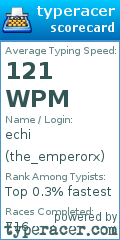 Scorecard for user the_emperorx