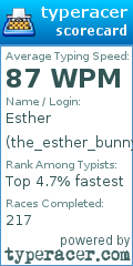Scorecard for user the_esther_bunny