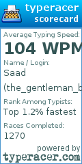 Scorecard for user the_gentleman_bo