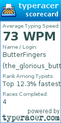 Scorecard for user the_glorious_butter
