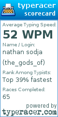 Scorecard for user the_gods_of