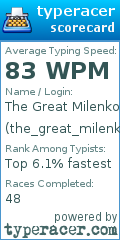Scorecard for user the_great_milenko