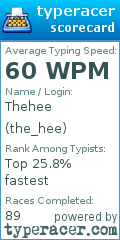Scorecard for user the_hee