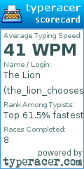 Scorecard for user the_lion_chooses_to_ignore
