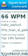 Scorecard for user the_lisan_al_gaib