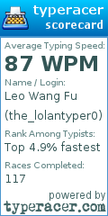 Scorecard for user the_lolantyper0