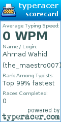 Scorecard for user the_maestro007