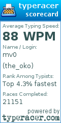 Scorecard for user the_oko
