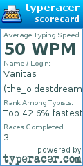 Scorecard for user the_oldestdream