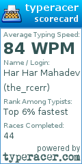 Scorecard for user the_rcerr