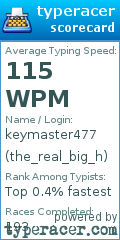 Scorecard for user the_real_big_h