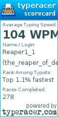 Scorecard for user the_reaper_of_death