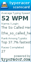 Scorecard for user the_so_called_hero