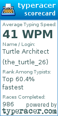 Scorecard for user the_turtle_26