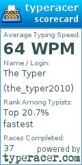 Scorecard for user the_typer2010