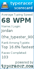 Scorecard for user the_typester_9000