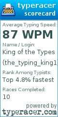 Scorecard for user the_typing_king1
