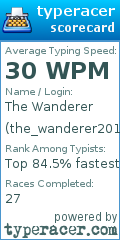 Scorecard for user the_wanderer2011